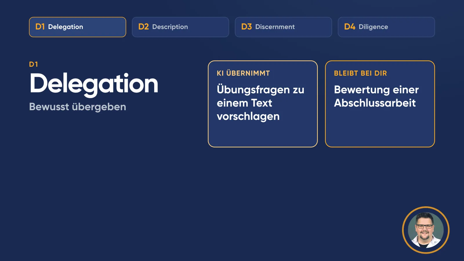 Folie «D1 Delegation – bewusst übergeben». Links eine Karte «KI übernimmt: Übungsfragen zu einem Text vorschlagen», rechts «Bleibt bei dir: Bewertung einer Abschlussarbeit». Oben die Reiter D1 bis D4.