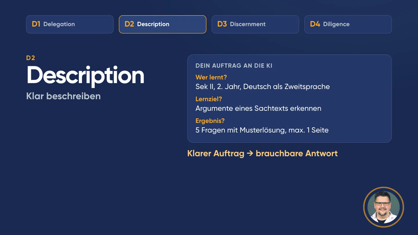 Folie «D2 Description – klar beschreiben» mit einem Auftrag an die KI: Wer lernt? Sek II, 2. Jahr, Deutsch als Zweitsprache. Lernziel? Argumente eines Sachtexts erkennen. Ergebnis? 5 Fragen mit Musterlösung, max. 1 Seite. Darunter: «Klarer Auftrag → brauchbare Antwort».