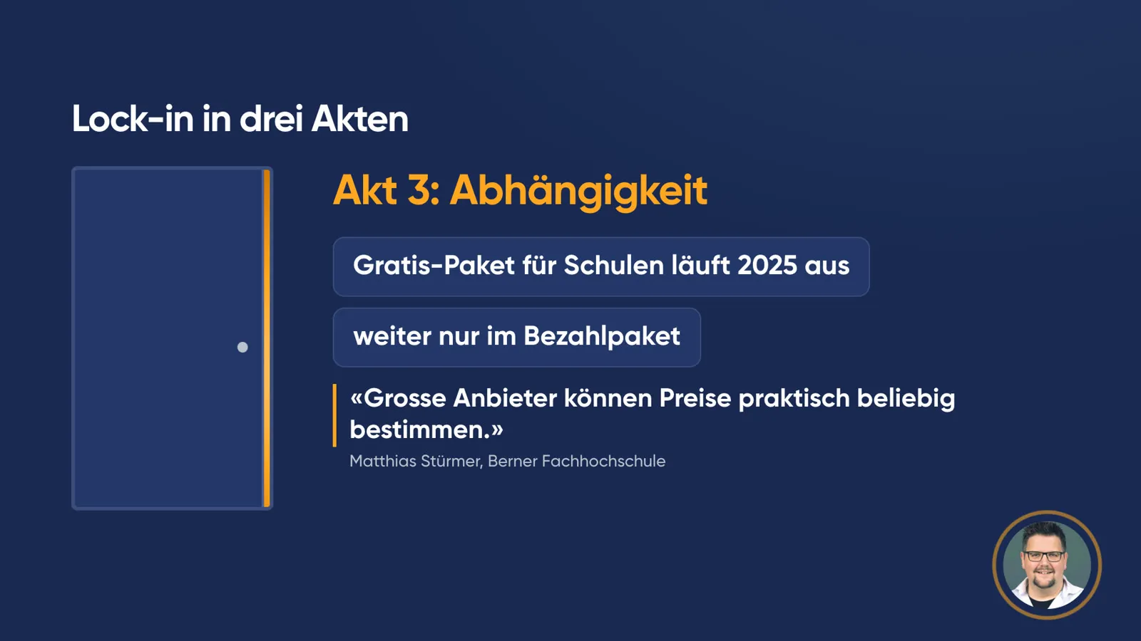 Folie «Lock-in in drei Akten», Akt 3: Abhängigkeit. Eine fast geschlossene Tür, daneben «Gratis-Paket für Schulen läuft 2025 aus» und «weiter nur im Bezahlpaket». Zitat: «Grosse Anbieter können Preise praktisch beliebig bestimmen.» Matthias Stürmer, Berner Fachhochschule.