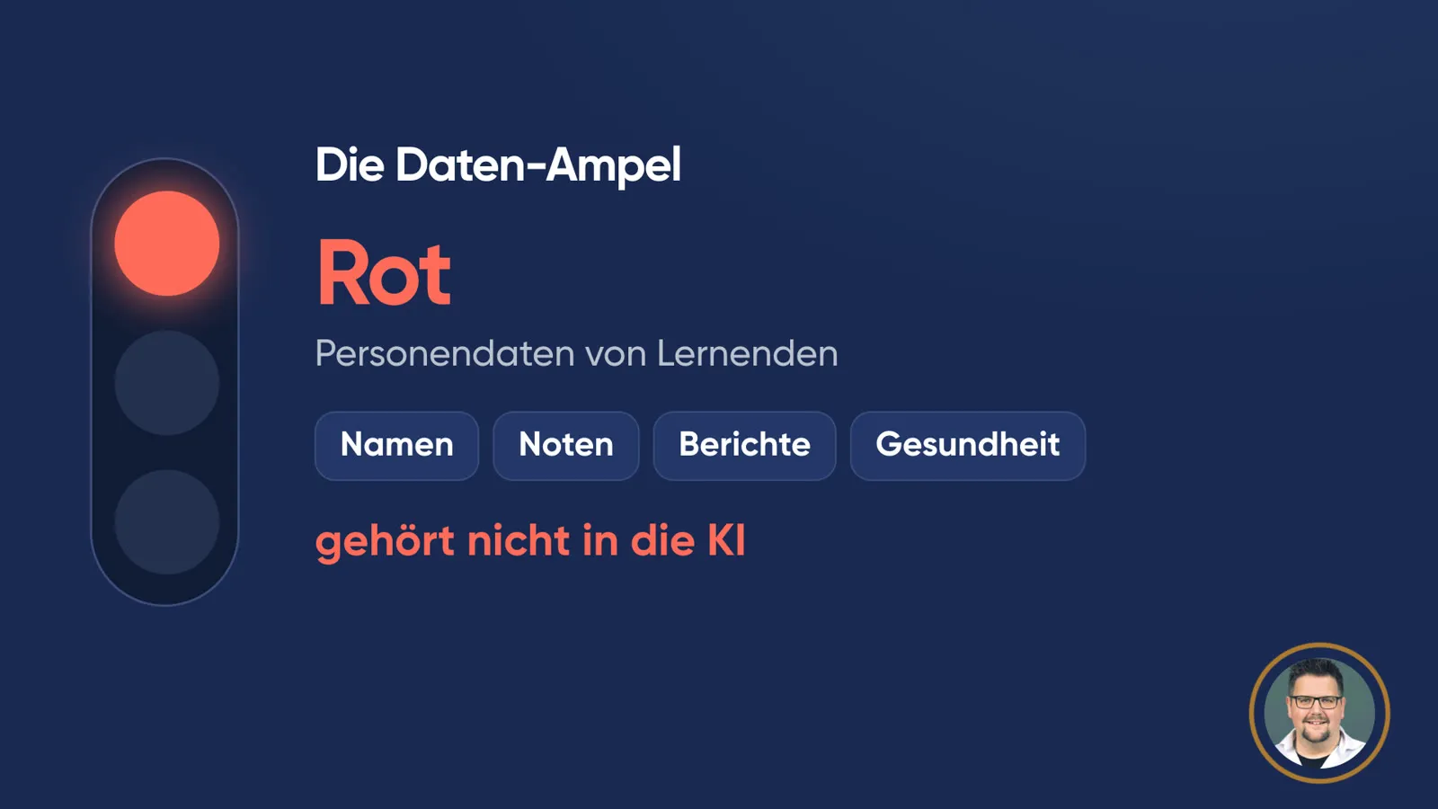Folie «Die Daten-Ampel» mit rotem Licht: «Rot – Personendaten von Lernenden». Beispiele: Namen, Noten, Berichte, Gesundheit. Darunter: «gehört nicht in die KI».