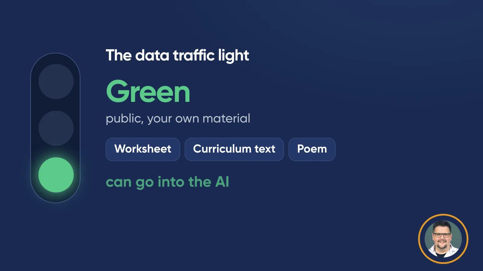 Slide “The data traffic light” with the green light on: “Green – public, your own material”. Examples: worksheet, curriculum text, poem. Below: “can go into the AI”.