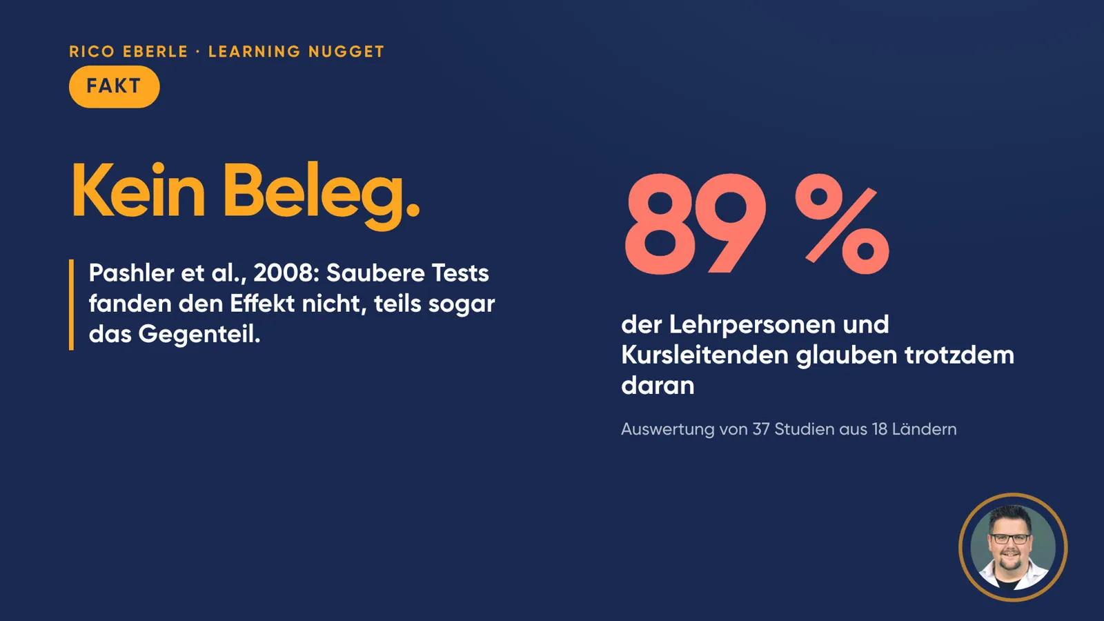 Folie «Fakt: Kein Beleg.» Links: «Pashler et al., 2008: Saubere Tests fanden den Effekt nicht, teils sogar das Gegenteil.» Rechts gross «89 %» der Lehrpersonen und Kursleitenden glauben trotzdem daran, Quelle: Auswertung von 37 Studien aus 18 Ländern.